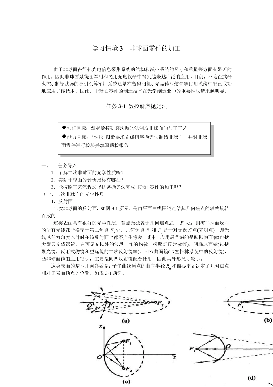 学习情境3非球面零件的加工_第1页