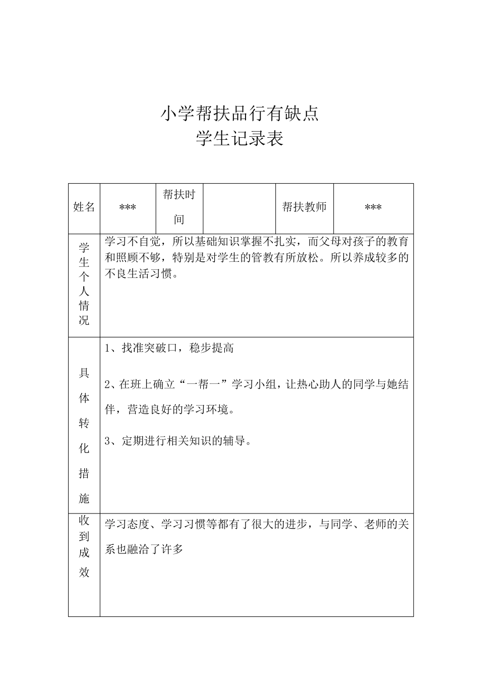学习有困难、品行有缺点帮扶记录记录表_第1页