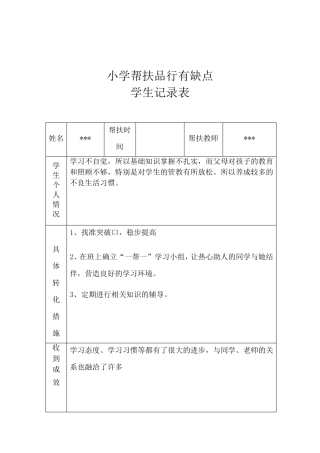 学习有困难、品行有缺点帮扶记录记录表