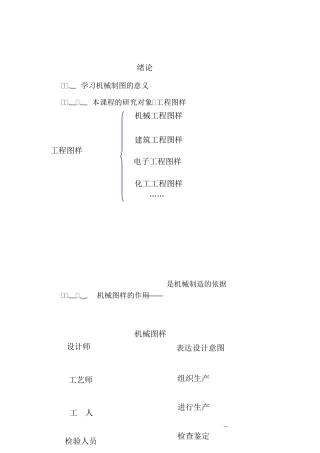 学习机械制图的意义