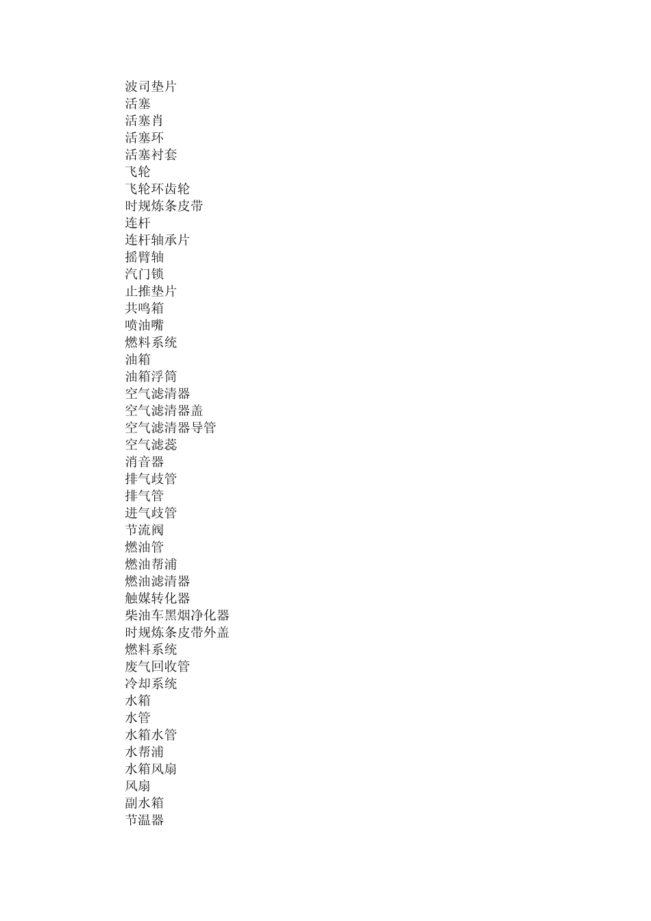 学习汽车部件英语_第2页