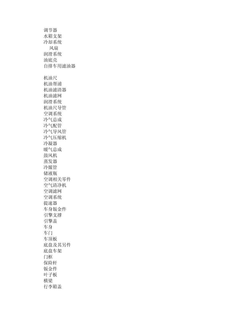 学习汽车部件英语_第3页