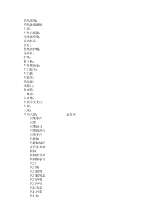学习汽车部件英语