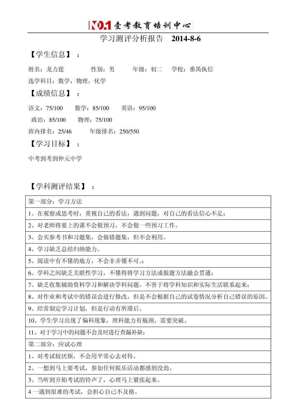 学习测评分析报告_第2页