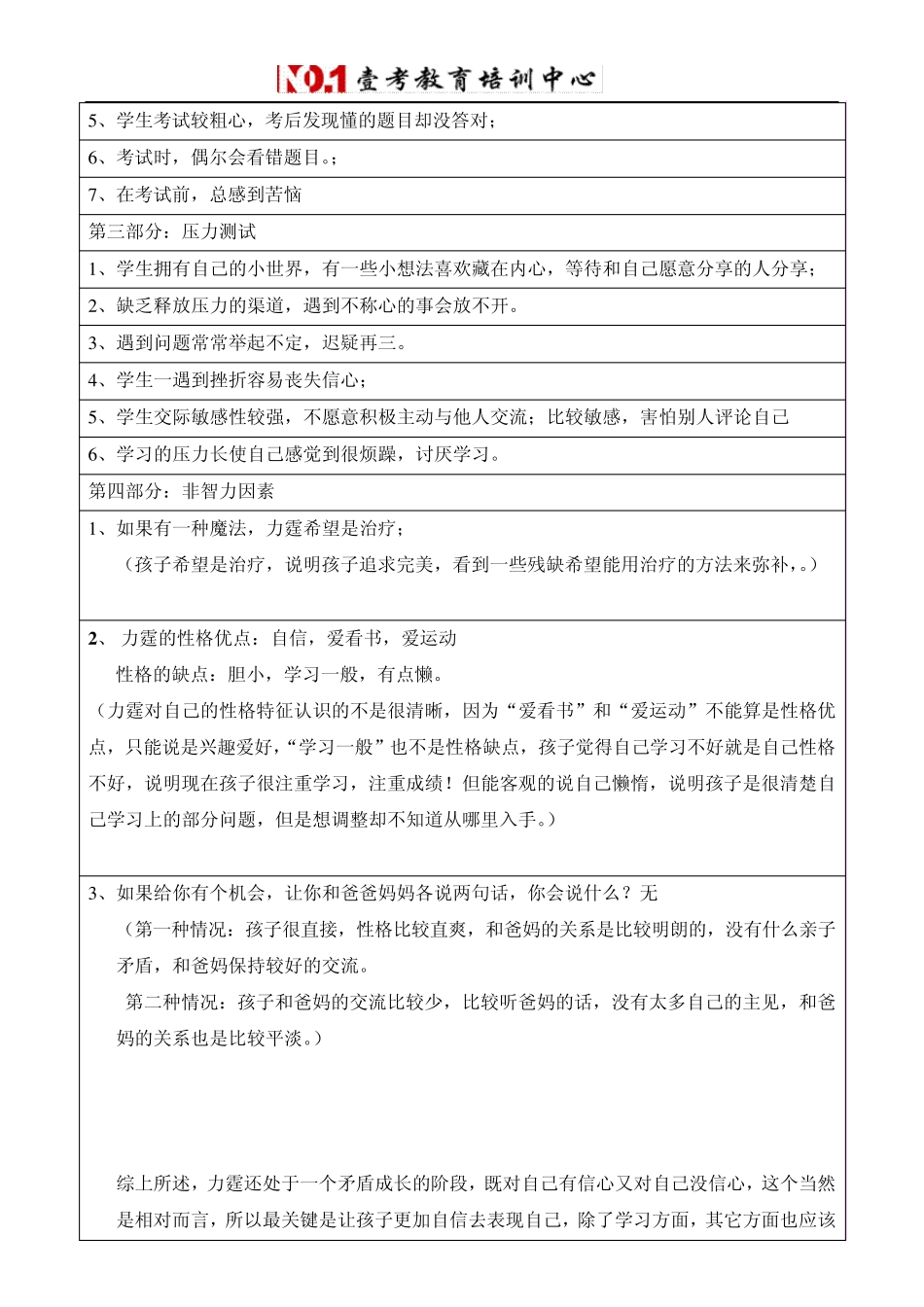 学习测评分析报告_第3页
