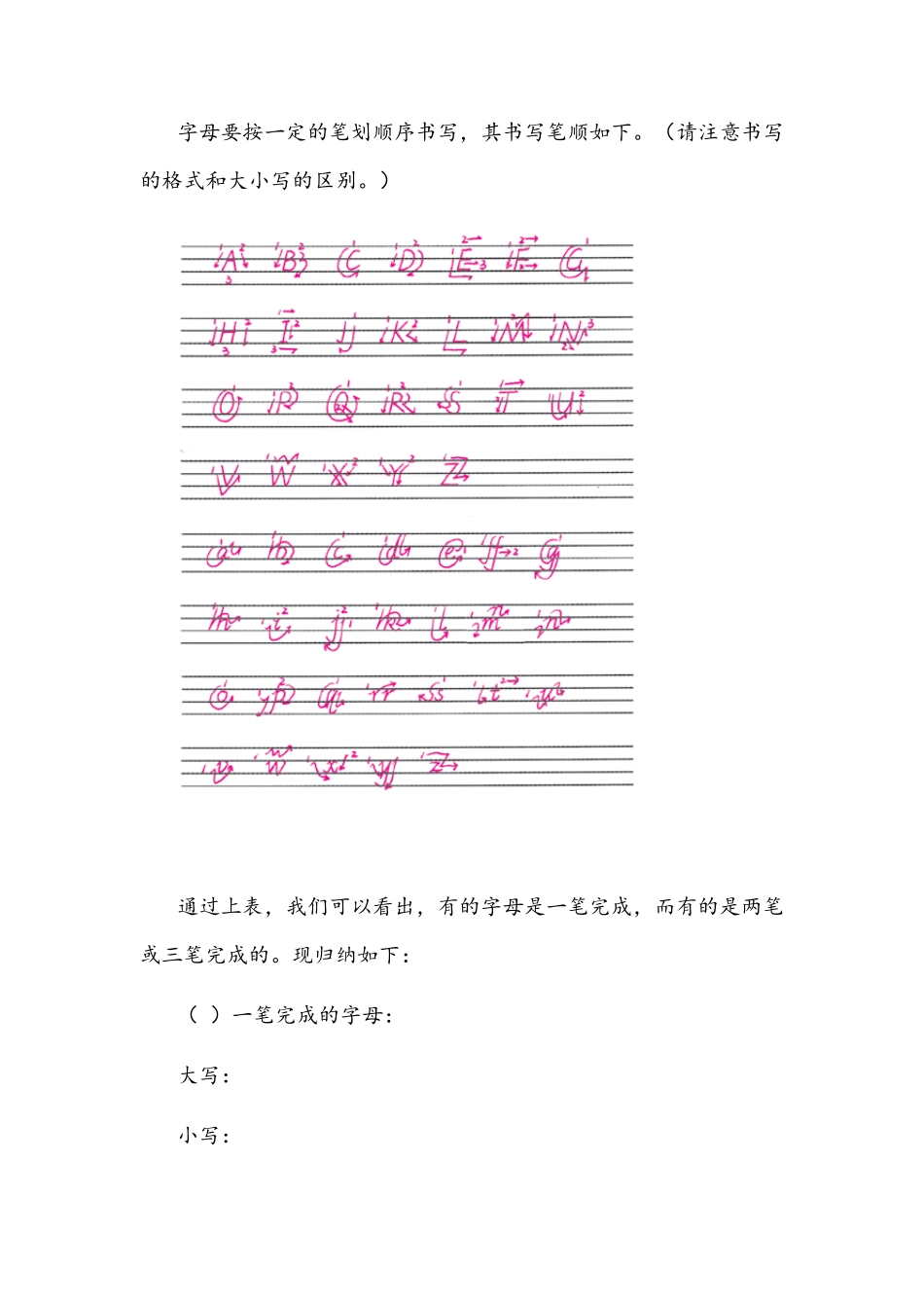 学习英语字母书写必知正规标准_第3页