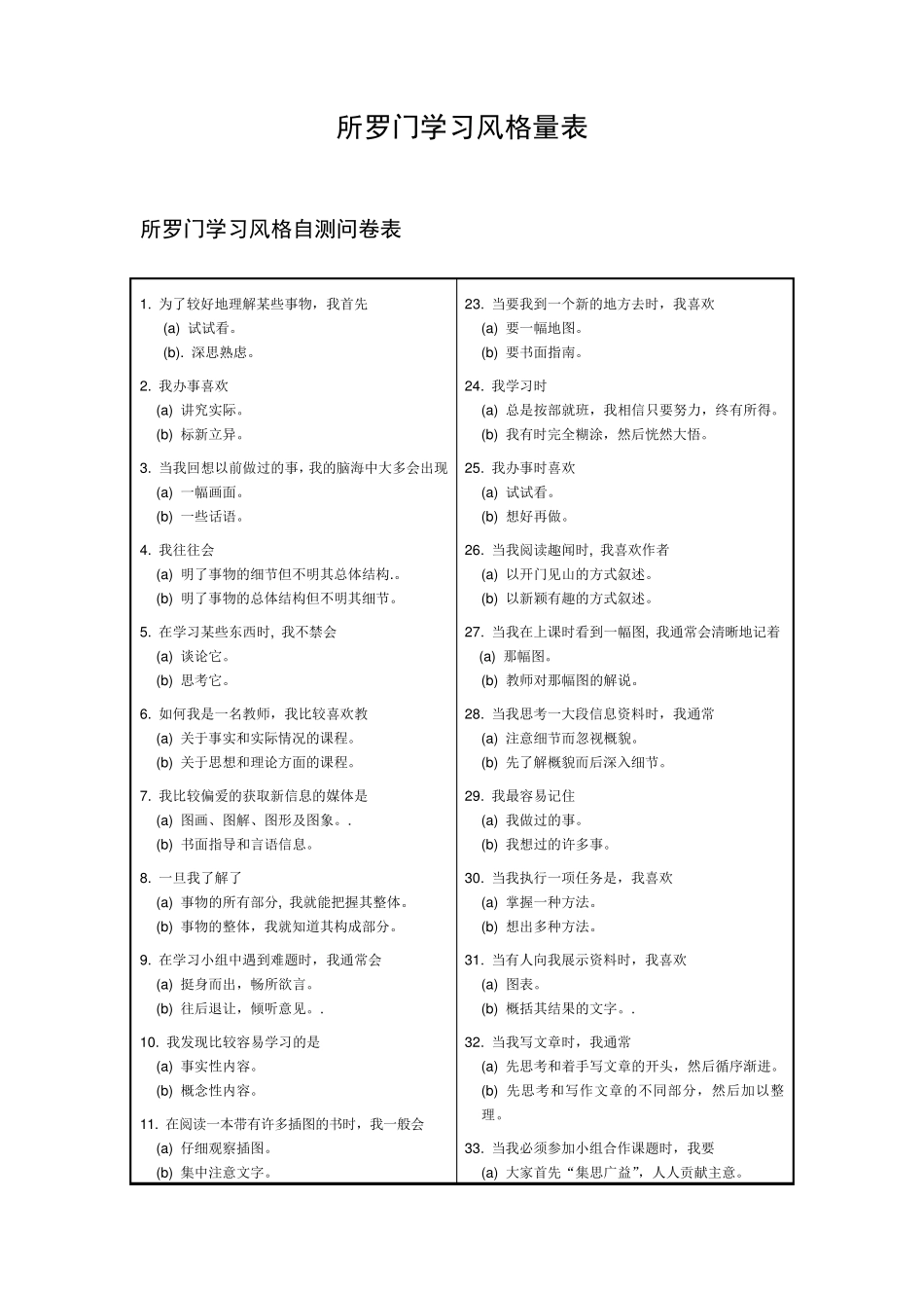 学习风格测试_第2页