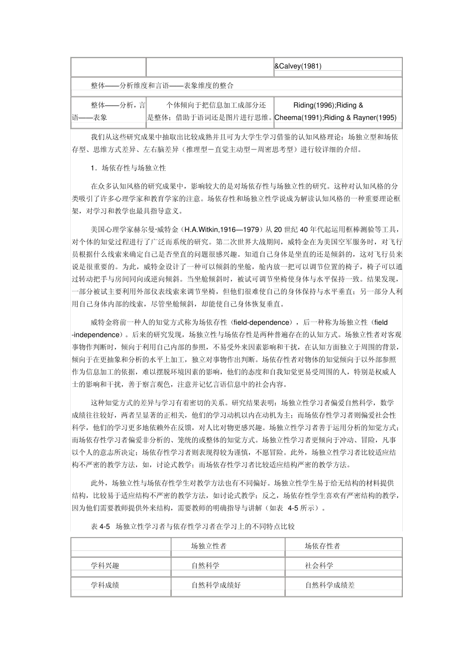 学习风格的类型_第3页