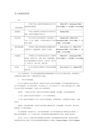 学习风格的类型