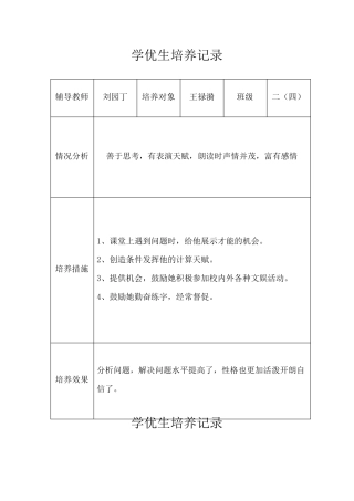 学优生培养记录表
