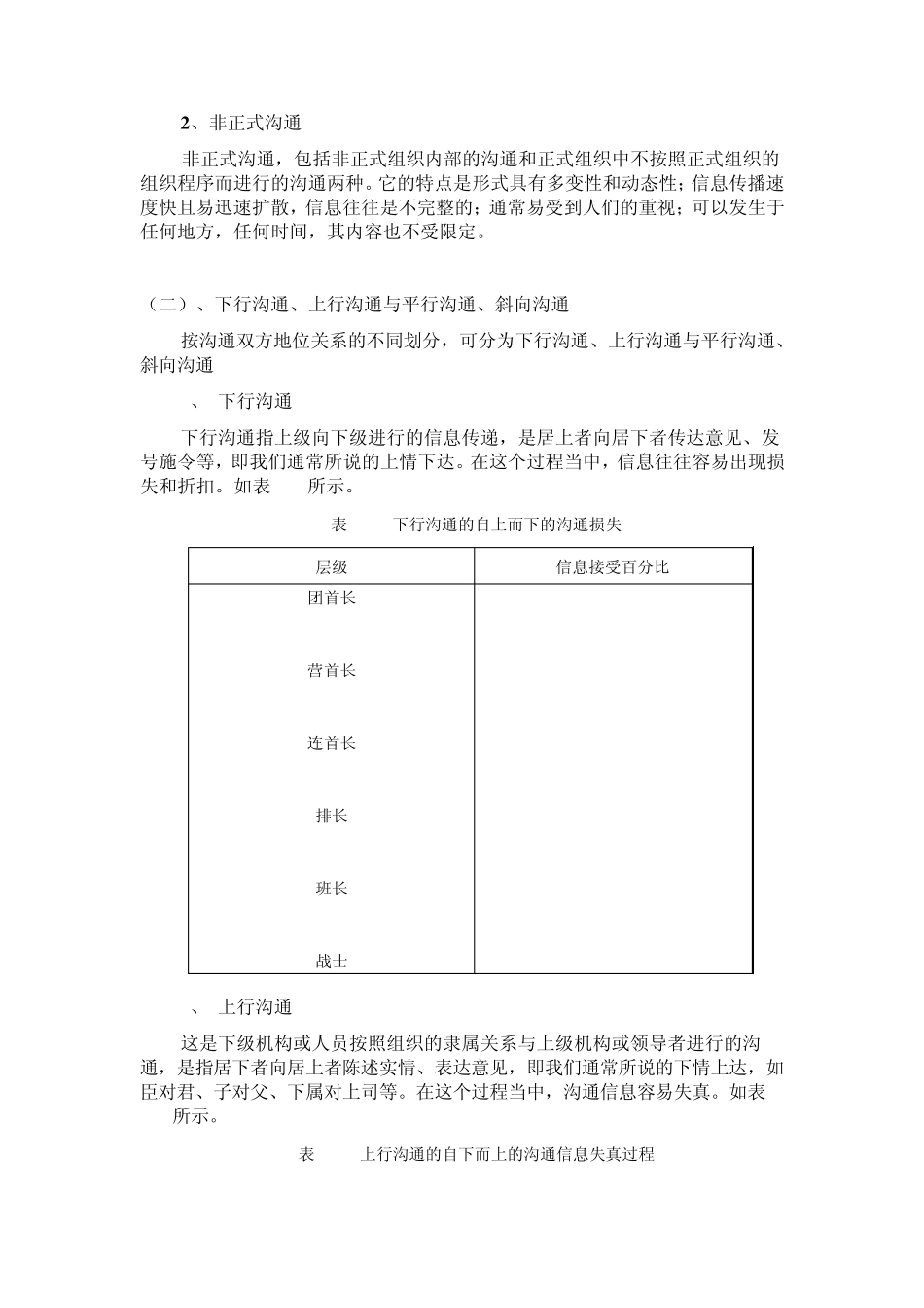 学会有效沟通把握人生脉搏_第3页