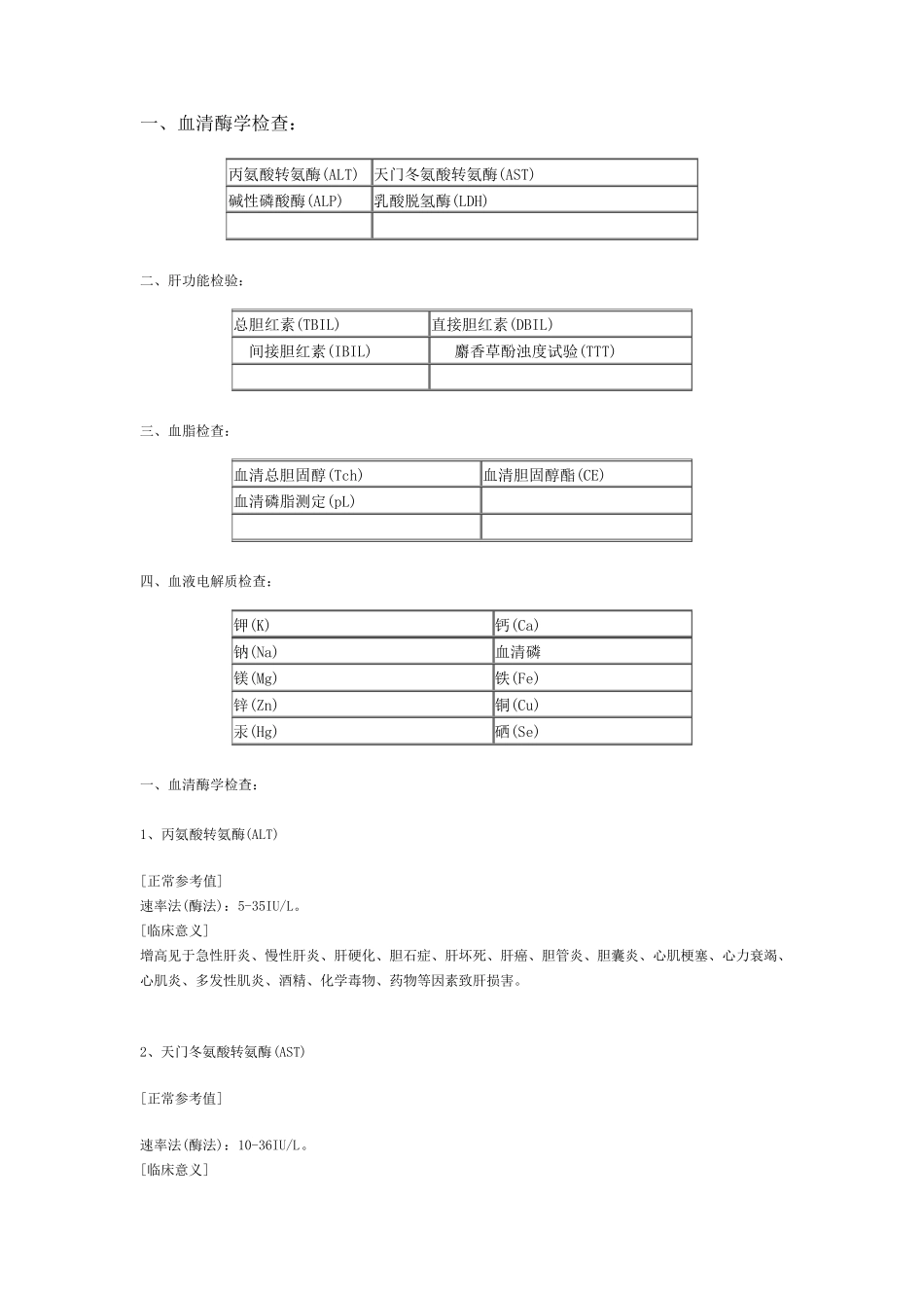 学会看医院的各种检查检验报告单_第3页
