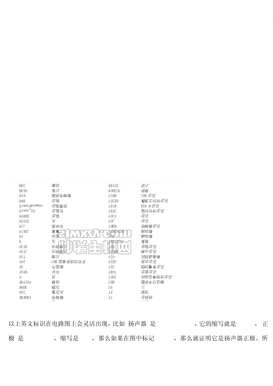 学会看电路图轻松修手机_第3页