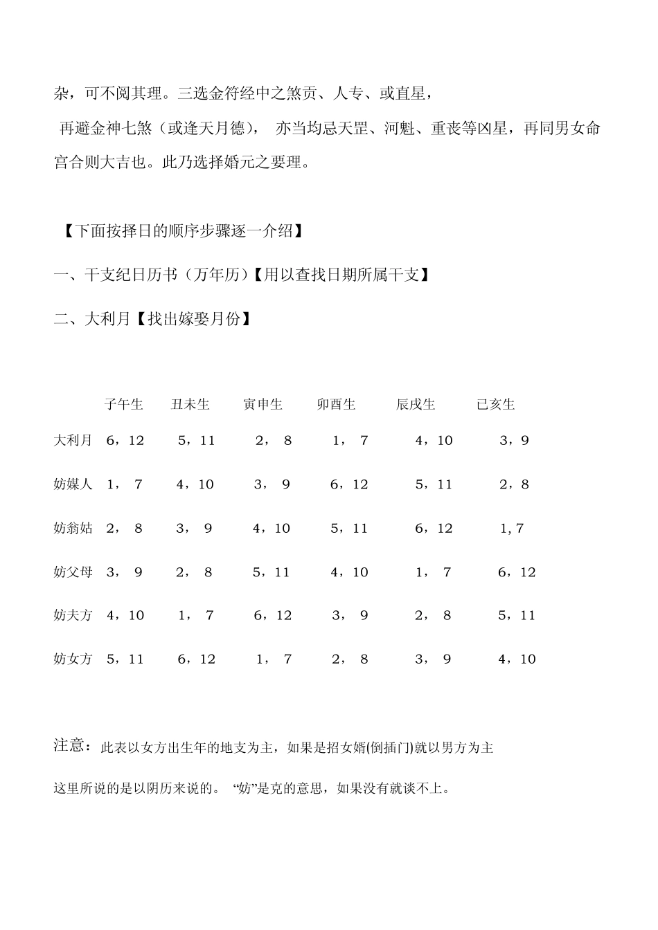 学会选择结婚吉日[附范例]_第2页