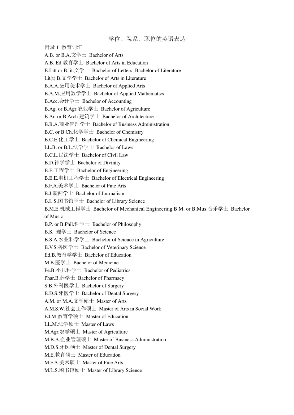 学位、院系、职位的英语表达_第1页