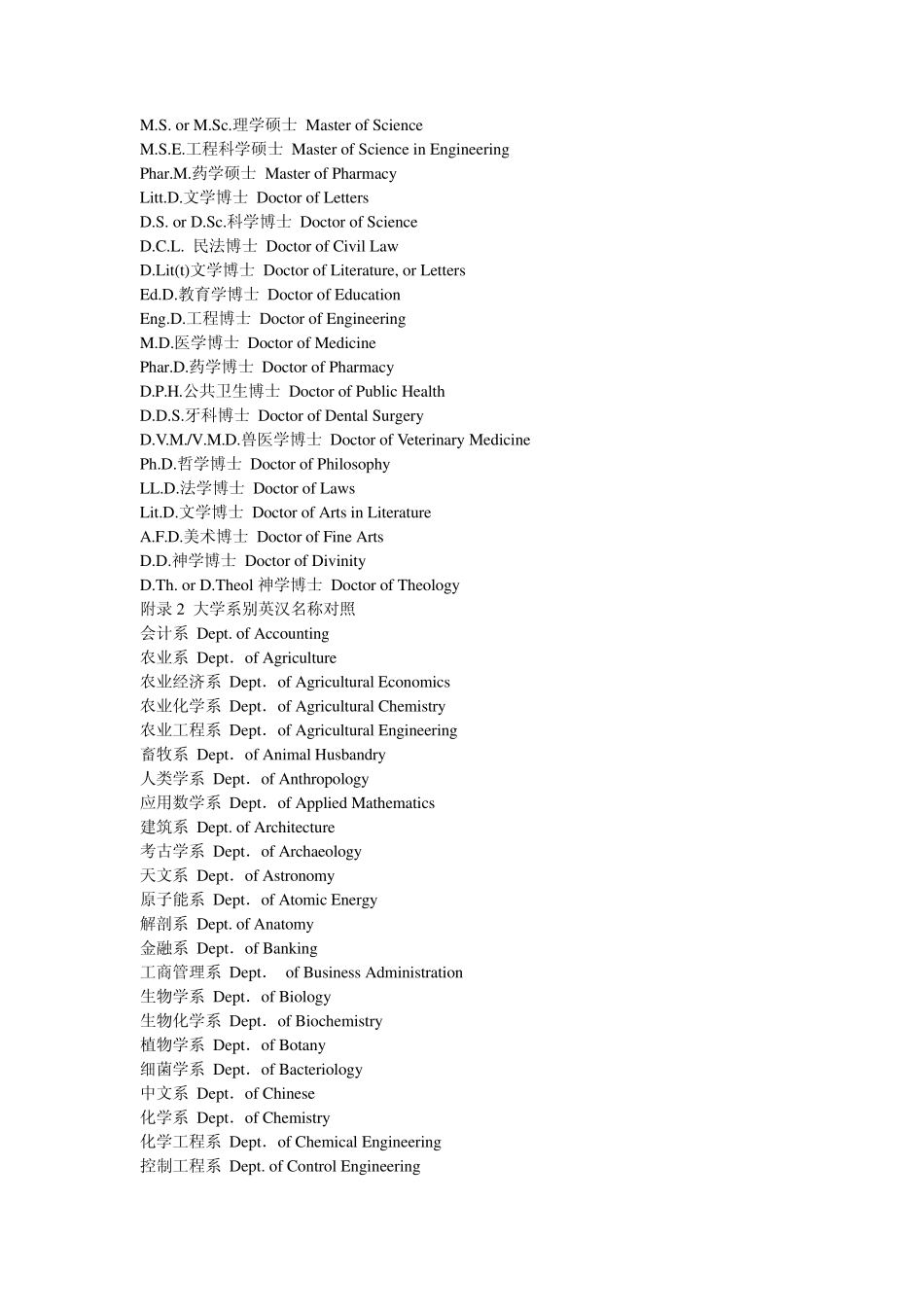 学位、院系、职位的英语表达_第2页