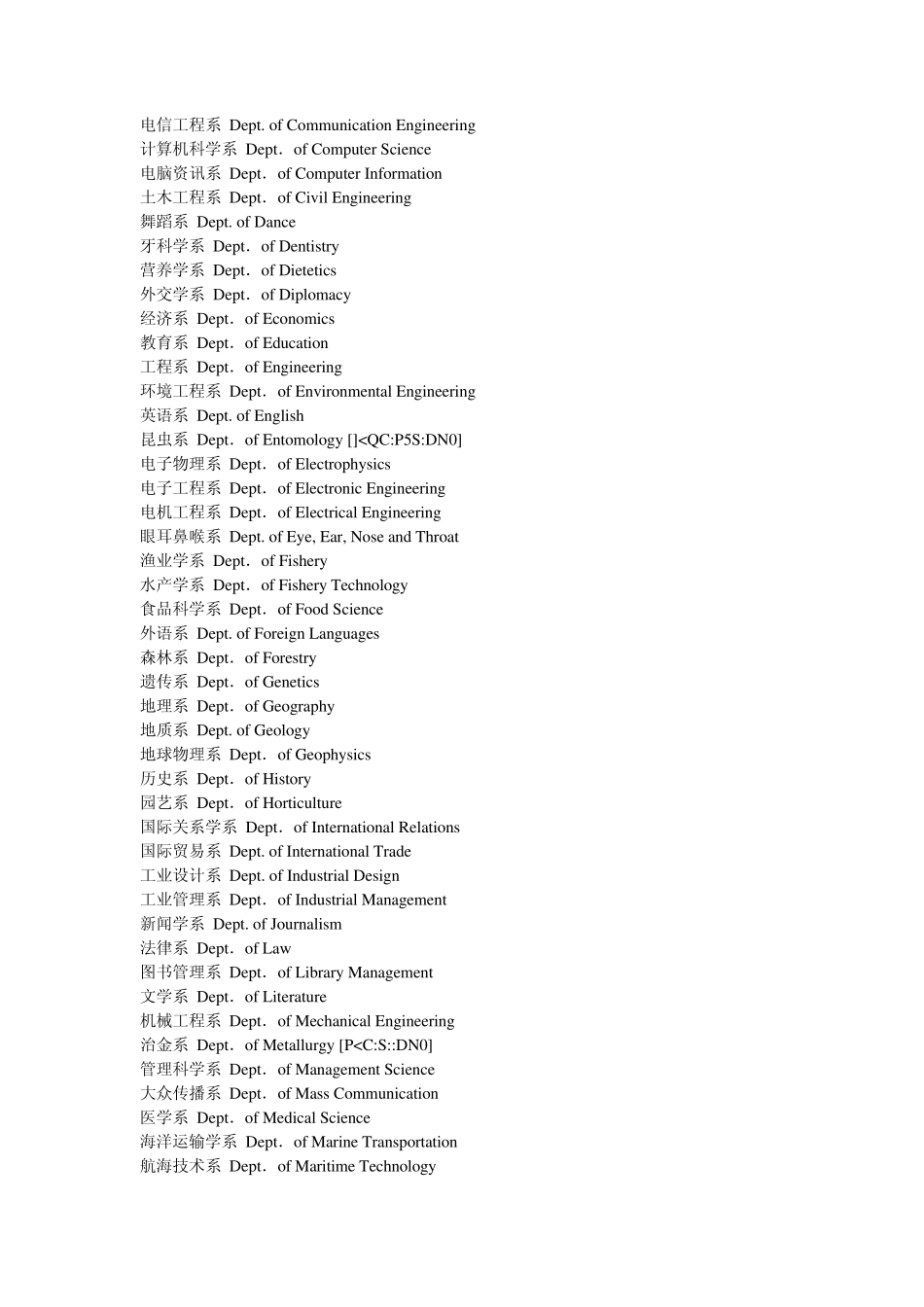 学位、院系、职位的英语表达_第3页