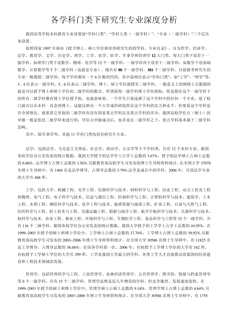 学位分类[汇总]_第1页