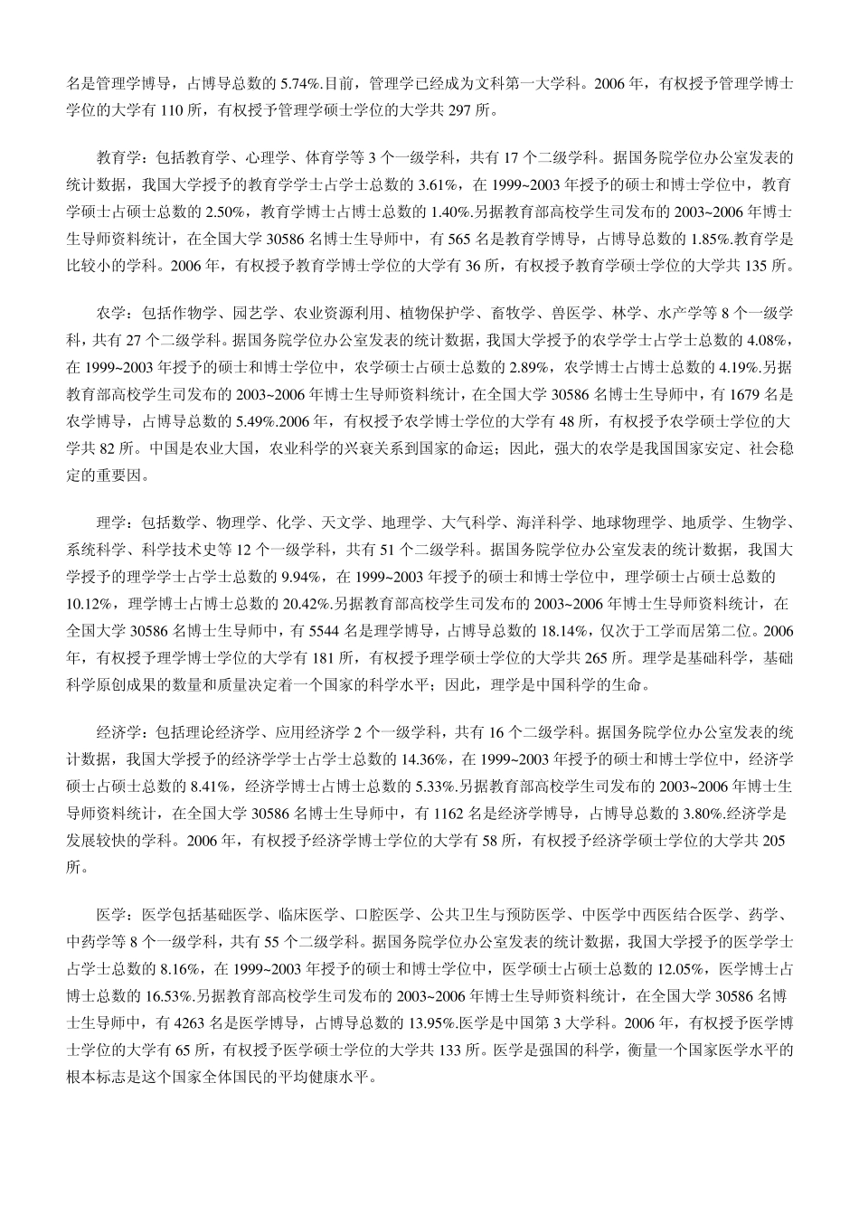 学位分类[汇总]_第2页