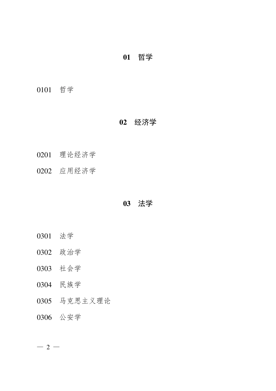 学位授予和人才培养学科目录(2011年)_第3页