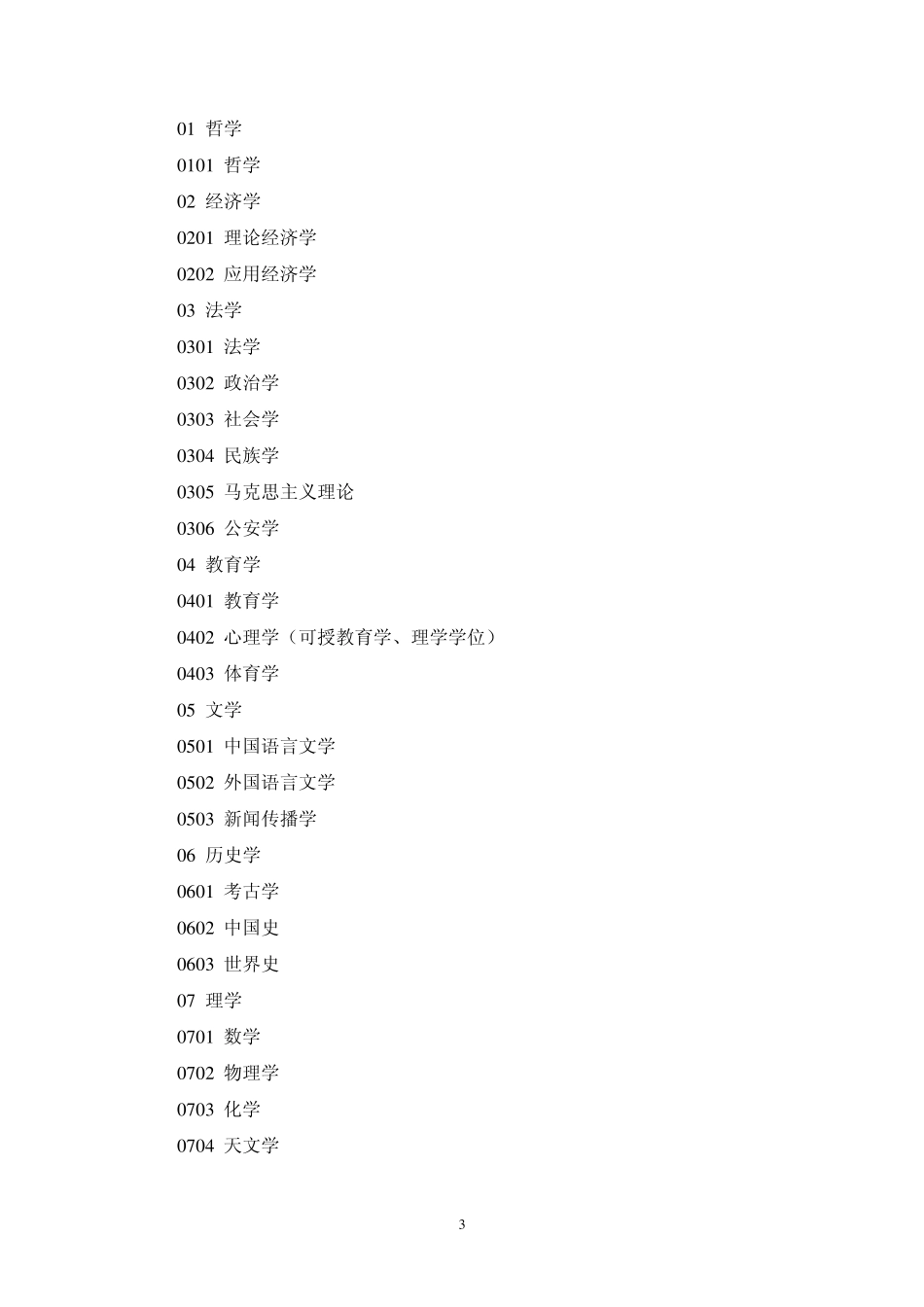 学位授予和人才培养学科目录(2011年)2011322_第3页