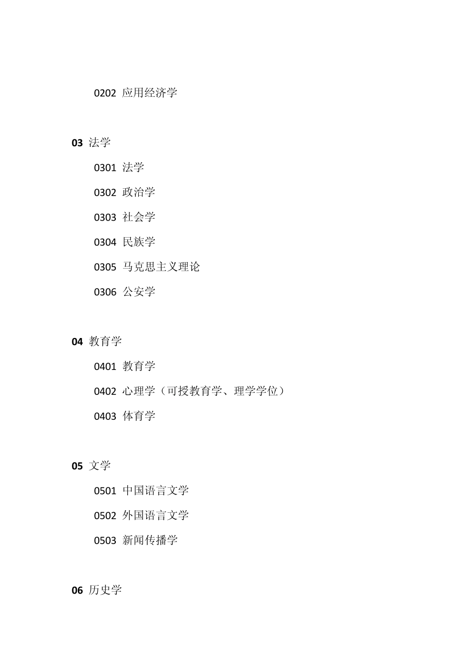 学位授予和人才培养学科目录(2011版)_第2页