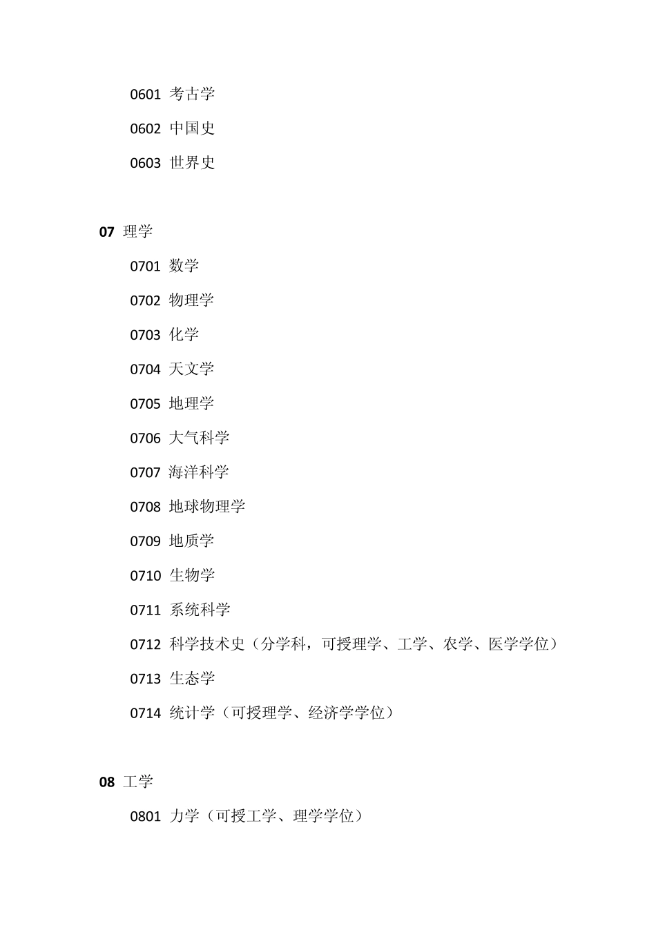 学位授予和人才培养学科目录(2011版)_第3页