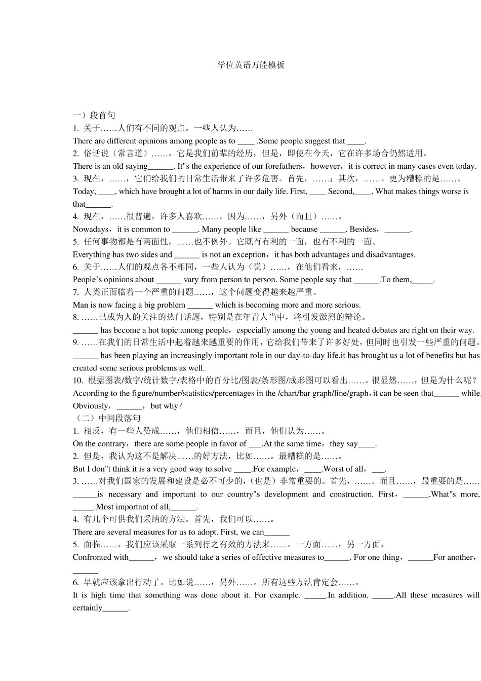 学位英语作文万能模板,绝对有用_第1页