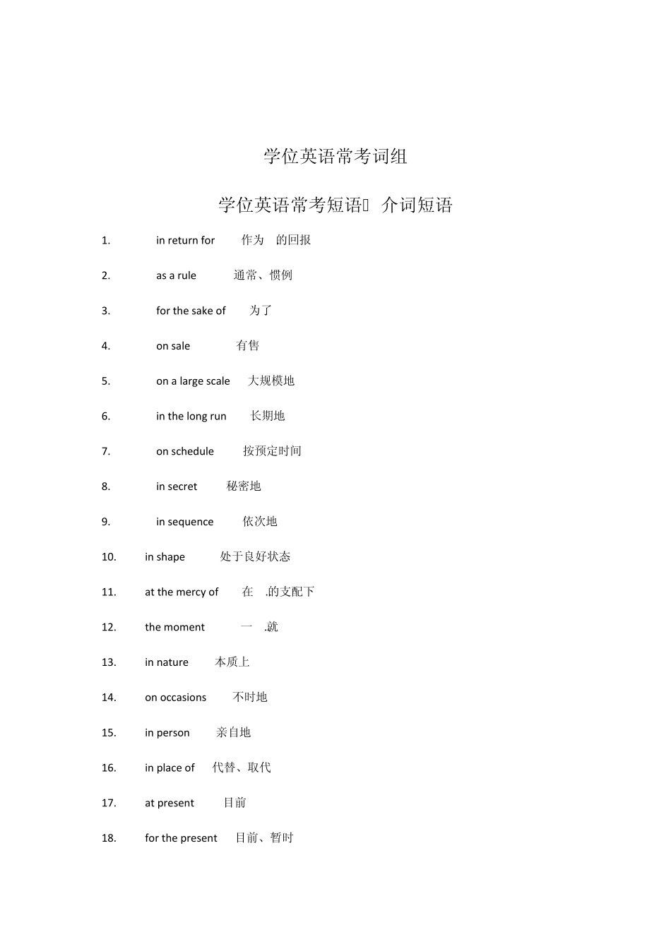 学位英语常考词组_第1页