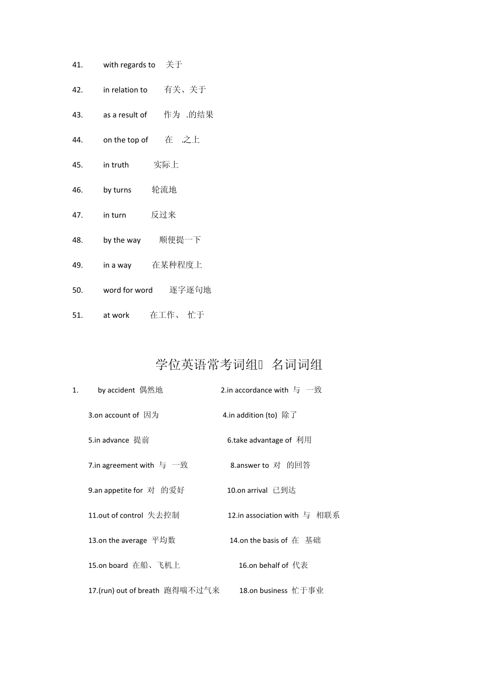 学位英语常考词组_第3页