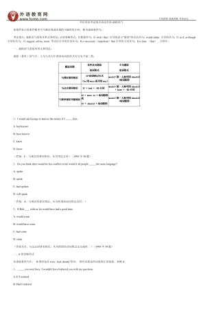 学位英语考试重点语法串讲虚拟语气