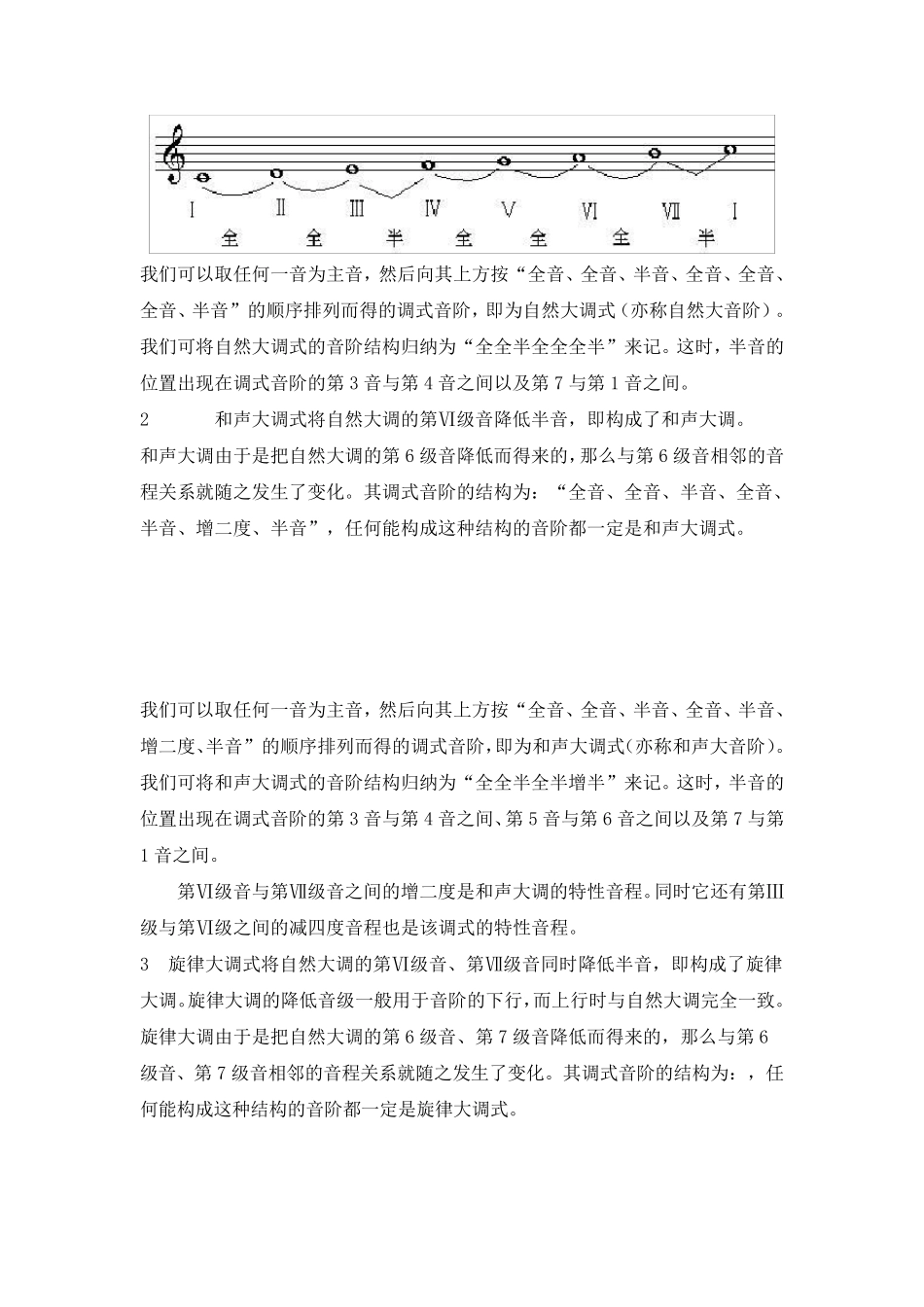 学前专业乐理教案——14大调式与小调式_第2页
