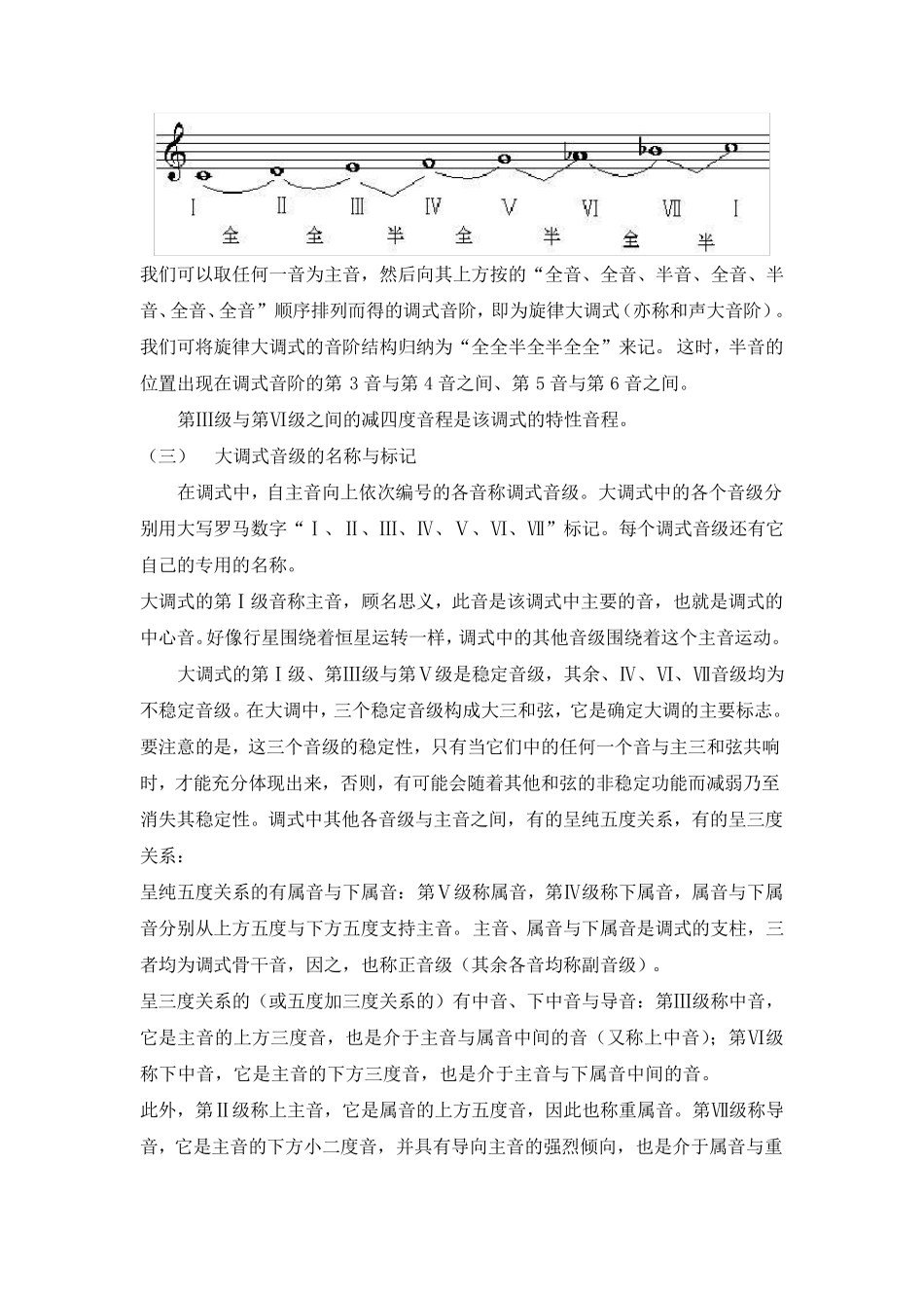 学前专业乐理教案——14大调式与小调式_第3页