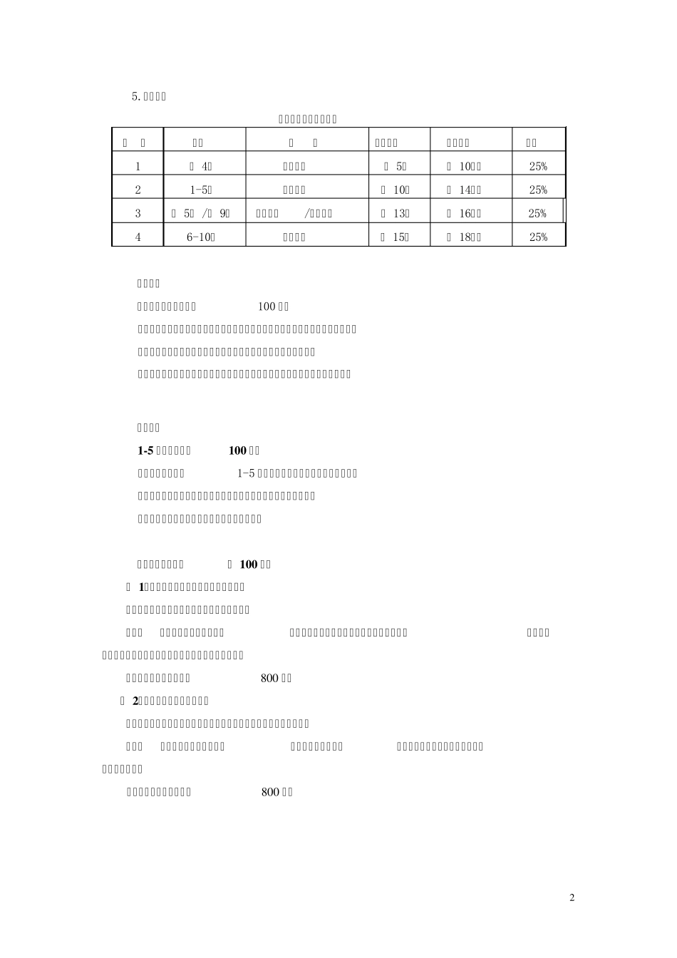 学前儿童卫生与保健课程考核说明_第2页