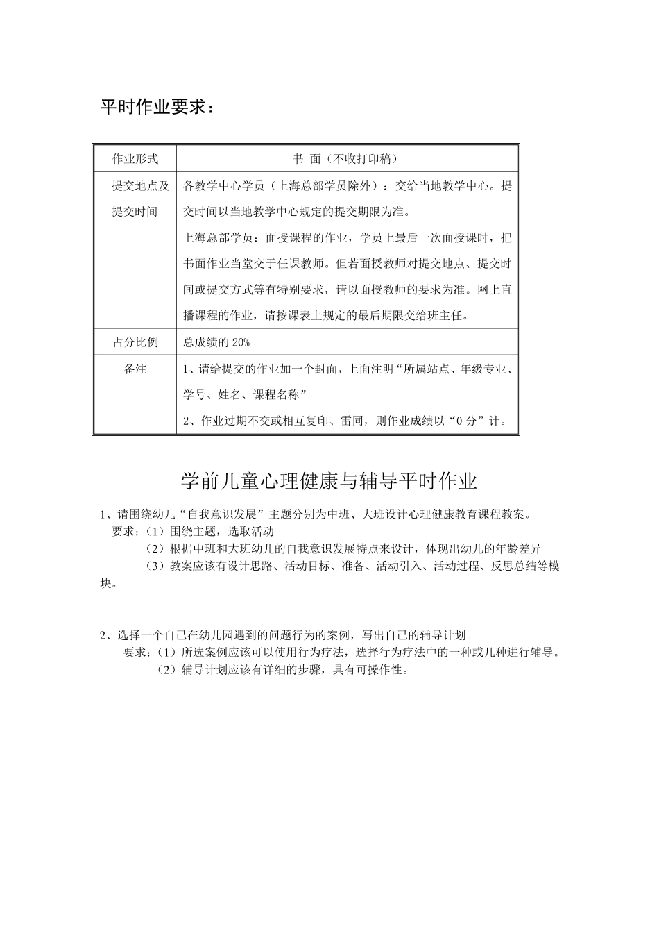 学前儿童心理健康与辅导平时作业_第1页