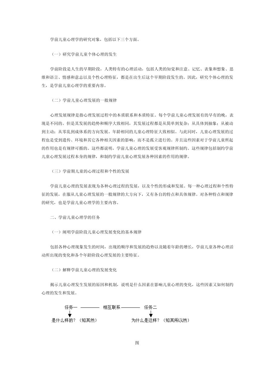 学前儿童心理学1_第2页