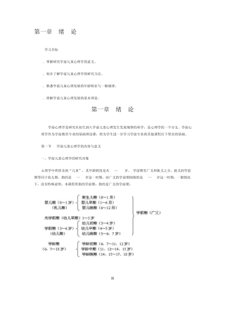 学前儿童心理学1