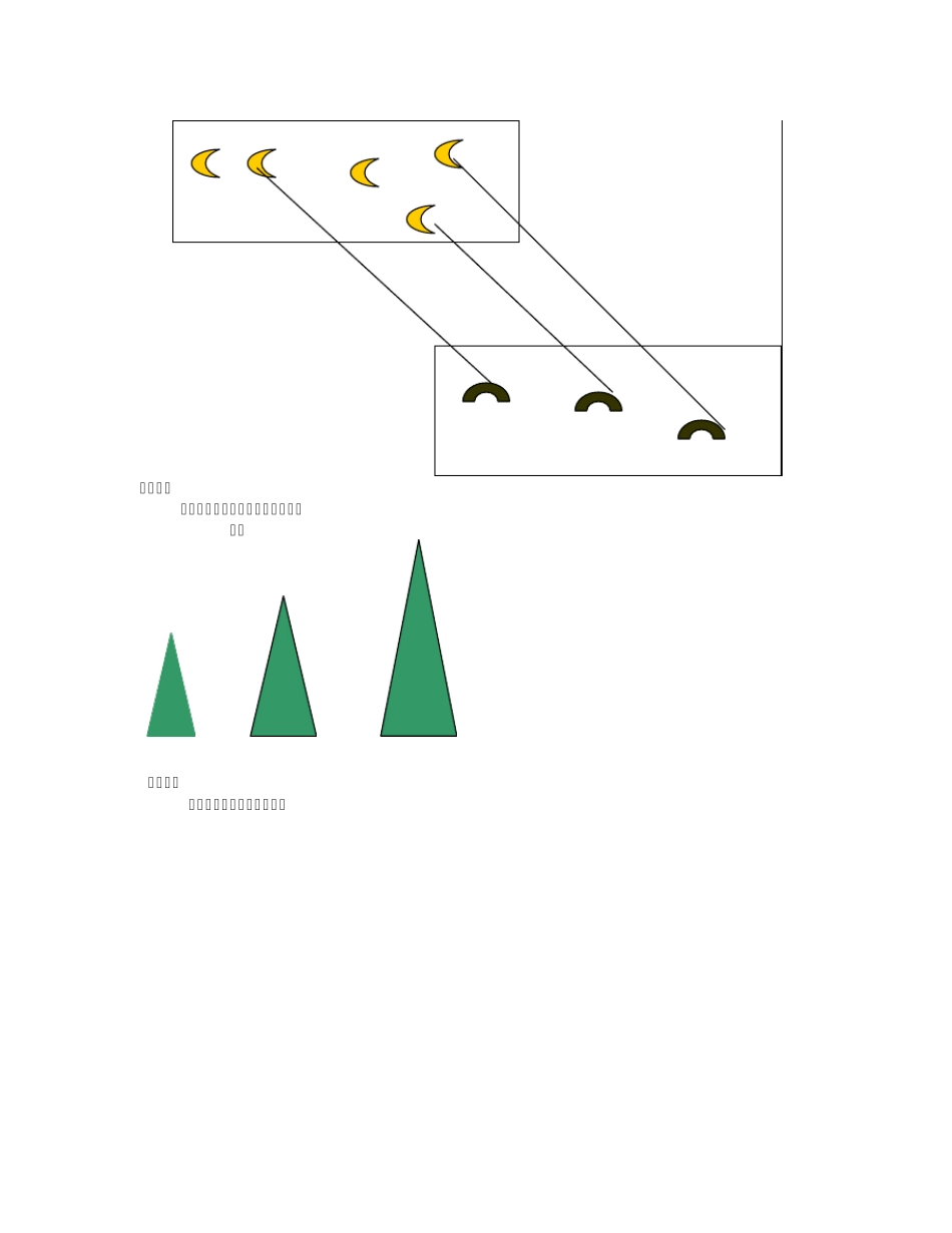 学前儿童数学教育方法比较法_第3页