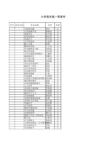小学高年级一等奖作品(286幅)