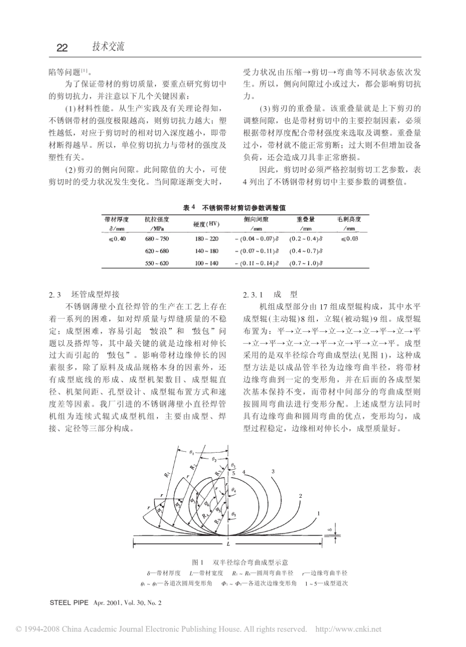 小直径薄壁不锈钢焊管的生产工艺与应用_第3页