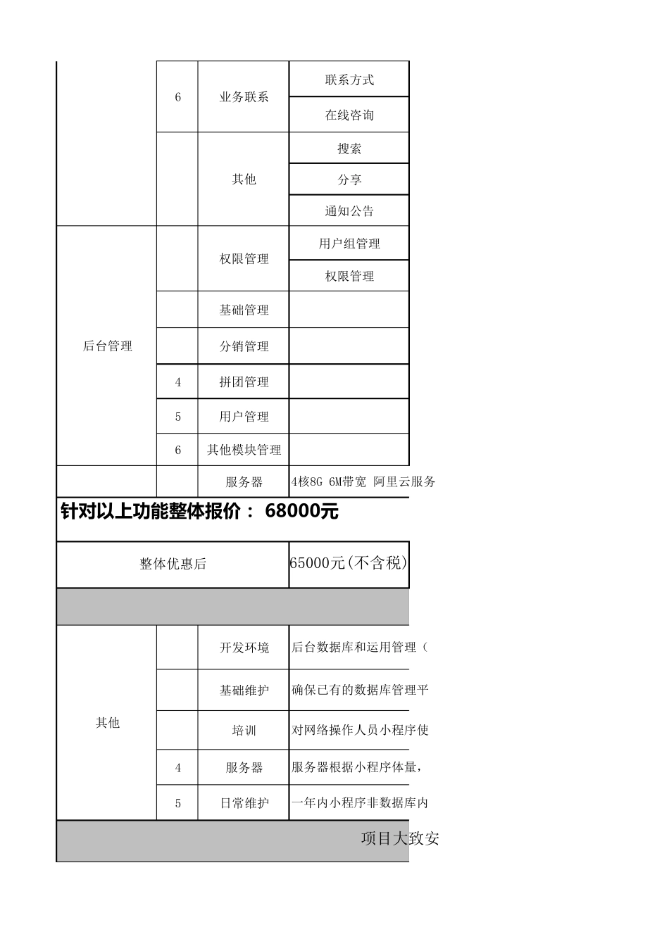 小程序报价方案_第2页