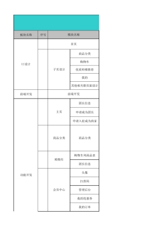 小程序报价方案