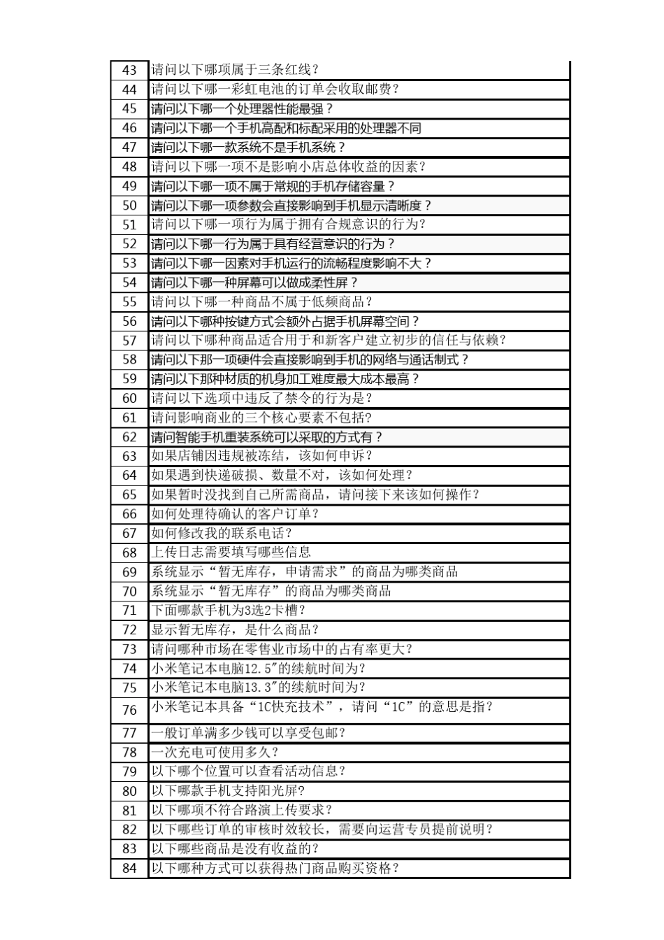 小米小店考试部分答案_第2页