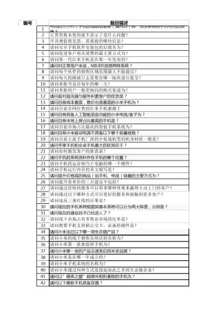 小米小店考试部分答案