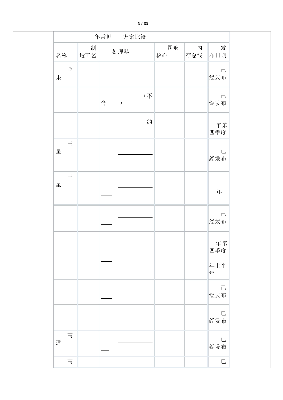小米手机2产品手册完全白皮书_第3页
