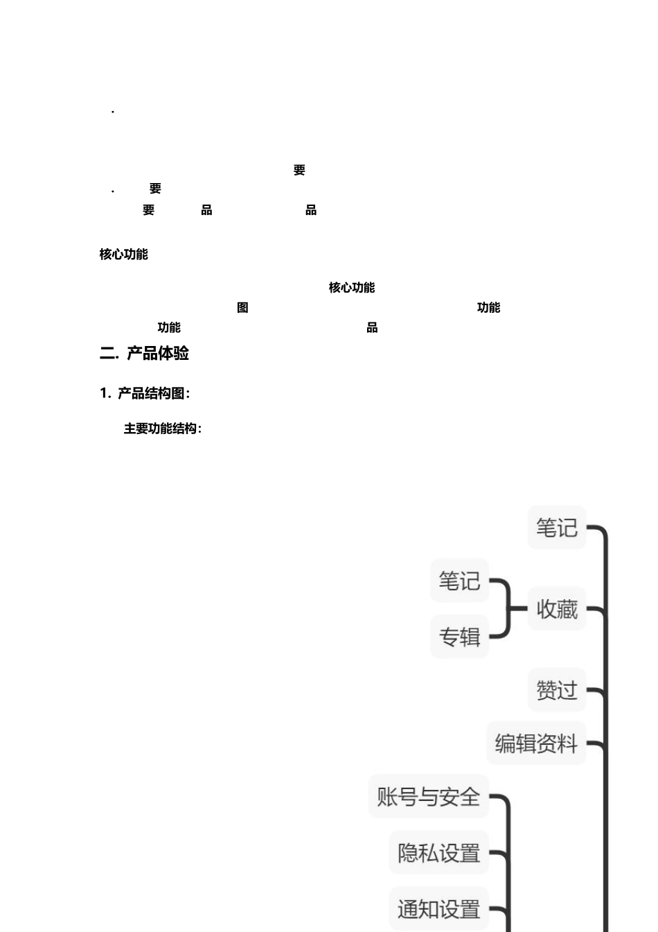小红书用户运营策略分析报告_第2页
