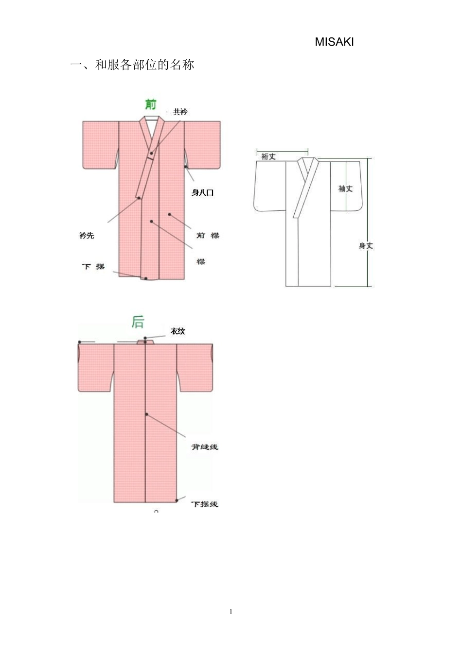 小纹和服穿着教程_第2页