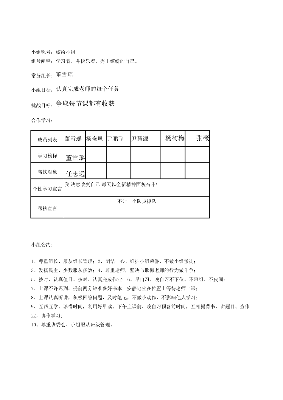 小组合作学习组名口号目标组训1.3_第1页