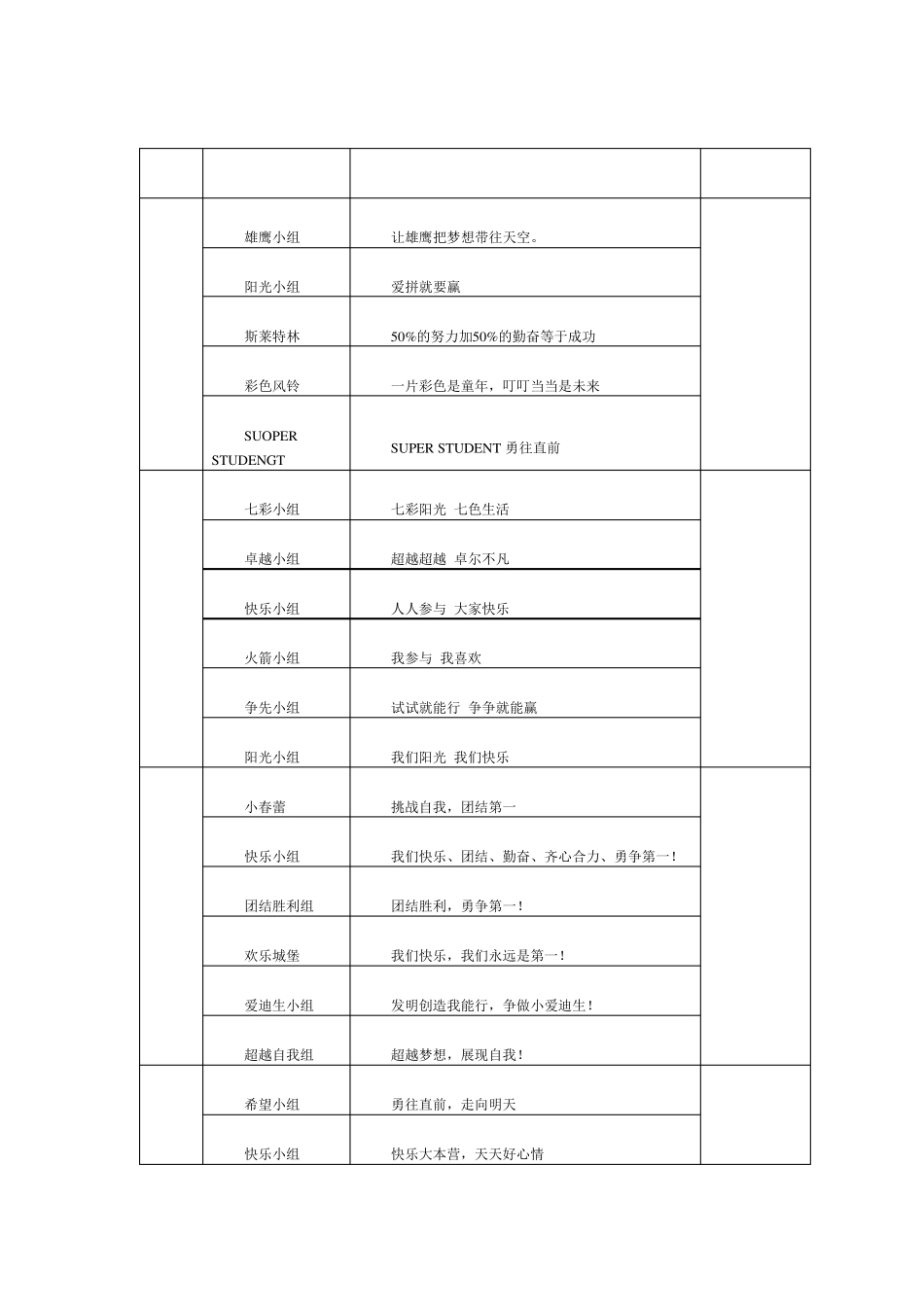 小组名和口号_第2页