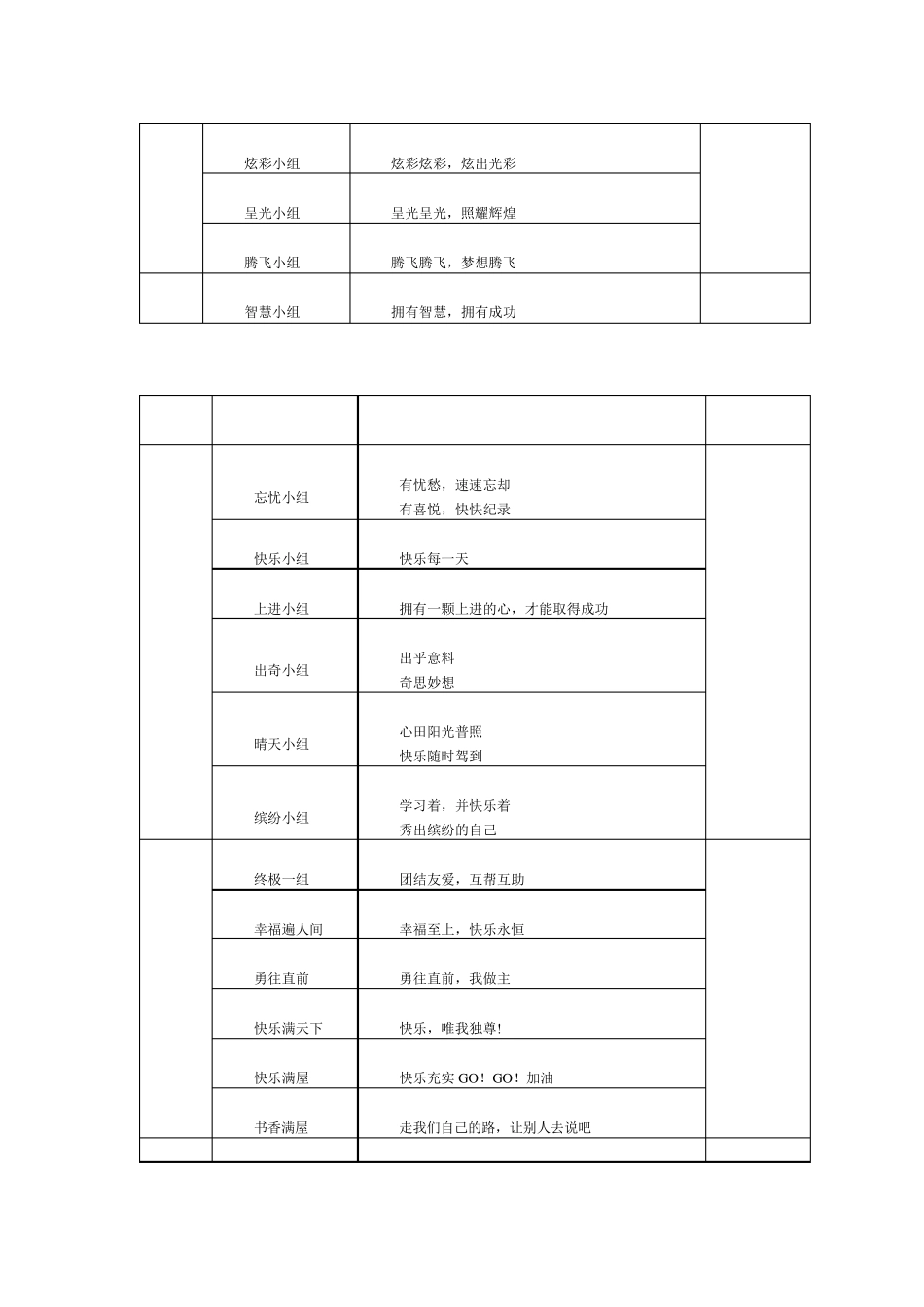 小组名和口号_第3页